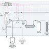 Система очистки воды Hydrolab R30 UF, тип I, производительность 30-32 л/ч