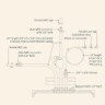 Мешки для подачи растворов HYPERStack, 5 л, ULDPE, Corning