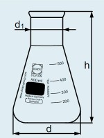 Колба Эрленмейера DURAN Group 250 мл, толстостенная, широкогорлая, с градуировкой, стекло