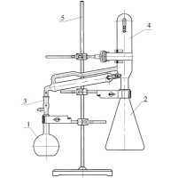 Прибор для отгонки спиртосодержащих жидкостей со штативом ГФ 2.784.225