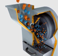 Дисковая мельница Retsch DM 200, 3~, 220–230 В, 50 Гц