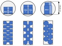 Автоклав настольный CertoClav Vac Pro 12, объём 12 литров, с подключением к водопроводу