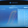 ДНК-амплификатор в "реальном времени", 6 каналов, 96х0,2 мл, QuantGene 9600, FQD-96C(EA6), Bioer, Китай (аналоги арт. О-DTPRIME5M1, BYQ6619E, Китай; арт. 12011319, Bio-Rad	)