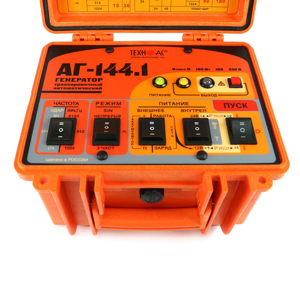 Успех АГ-309.60К - трассоискатель с функцией сохранения GPS/ГЛОНАСС координат