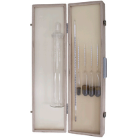 Набор ареометров для кислот АК с цилиндром