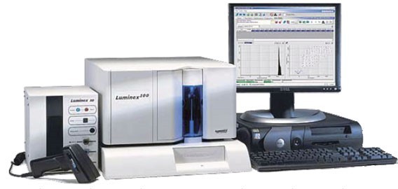 Система мультиплексного анализа, до 100 аналитов, Luminex 200, Merck (Millipore, Sigma-Aldrich, Supelco)