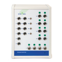 Универсальный блок управления для реактора RC1e