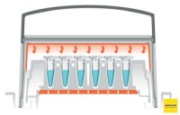 Крышка греющаяся ThermoTop, предотвращение образования конденсата, Eppendorf