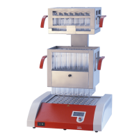 Блочный микродигестратор для анализа азота по методу Кьельдаля Behr K40