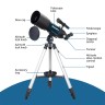 Телескоп Discovery Sky Trip ST80 с книгой