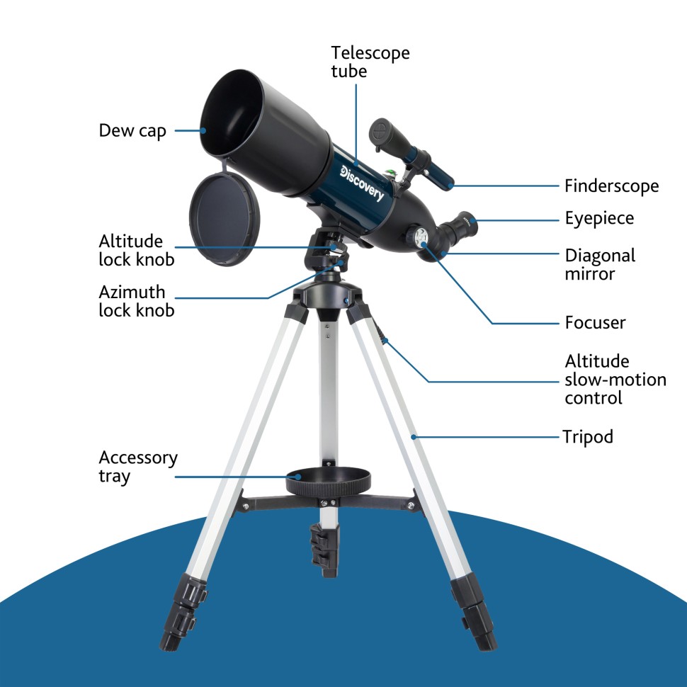 Телескоп Discovery Sky Trip ST80 с книгой