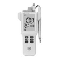 Кондуктометр портативный, 0,01 мкСм/см - 200 мкСм/см, датчик DJS-1VTC, EC210Е, MT Measurement