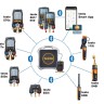 Запорный клапан хладагента с Bluetooth - для цифровых весов testo 560i