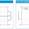 Вакуумная система KNF LABOPORT SH 840 G, 34 л/мин, вакуум до 6 мбар