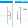 Вакуумная система KNF LABOPORT SR 820 G, 20 л/мин, вакуум до 6 мбар