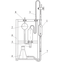 Газоанализатор ГК-1