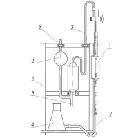 Газоанализатор ГК-1