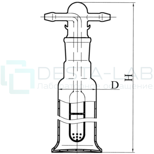Склянка СН-1 100 (для промывания газов)