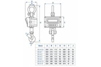 ЕК-А-1 - Электронные крановые весы