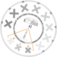 Тест набор PCKFD600 в кейсе на хлориды