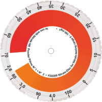 Тест набор PCKFD2200 в кейсе на нитраты в высоком диапазоне