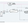 Система очистки воды Hydrolab Technical 5, тип III, производительность 5-7 л/ч
