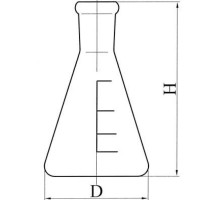 Колба коническая КН-1-100-14/23