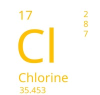 Активный хлор (общий, свободный, связанный) по разности, 200 измерений