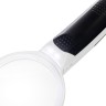 Мультилупа Levenhuk Zeno Multi ML11