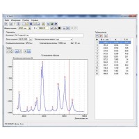 Программное обеспечение SC5400