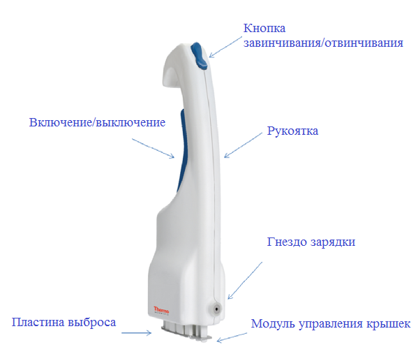 8-канальный кэппер/декаппер для завинчивающихся крышек пробирок Nunc, Thermo FS (аналог арт. CKS-4008, Biologix, Китай)