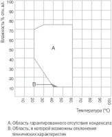 Климатическая камера Binder KBF LQC 720, 700 л, с дополнительной функцией фотометрии