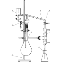 Комплект для отгонки аммиака со штативом