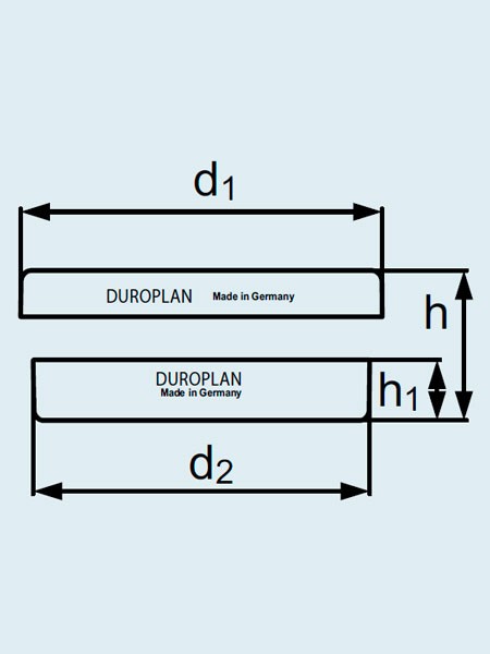 Чашки Петри DURAN Group 80x20 мм, стекло