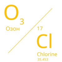 Тест-комплекты для экспресс-анализа СТ-ФОТО Активный хлор/Озон совместно, 300 измерений