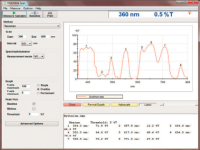 Программное обеспечение VISIONlite 5.4 для спектрофотометров Genesys 30, Thermo FS