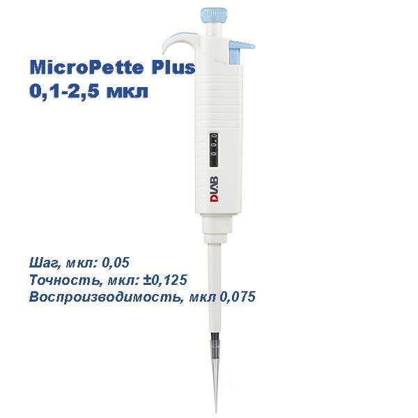 MicroPette Plus 0,1-2,5 мкл Одноканальный дозатор переменного объема