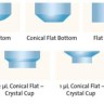 Планшет для кристаллизации белка Next Generation CrystalEX, 96 луночный, Conical flat Bottom, 1×4 µl белковая лунка, гидрофильная поверхность, нестерильные, COC, 10 шт/уп, 50 шт/кор., Corning