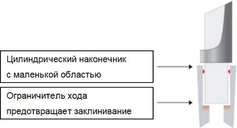 Наконечники до 20 мл, стерильные, в индивидуальной упаковке, LTS, RC, 50 шт./уп., Mettler Toledo