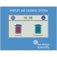 Станция для заполнения газовой смесью анаэростатов WJGS, Don Whitley Scientific