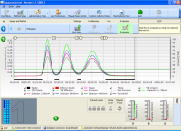 Блок управления C-620 с ПО SepacoreControl, Buchi