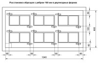 Камера тепловой обработки образцов КТО-28/12