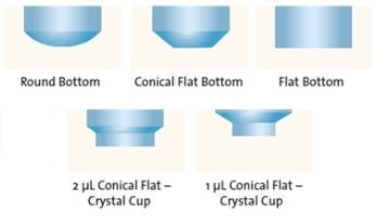 Планшет для кристаллизации белка Next Generation CrystalEX, 96 луночный, Round Bottom, 1×4 µl белковая лунка, нестерильные, COC, 10 шт/уп, 50 шт/кор., Corning