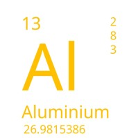 Тест-комплекты для экспресс-анализа СТ-ФОТО Алюминий 0,04-1 мг/дм³, 100 измерений