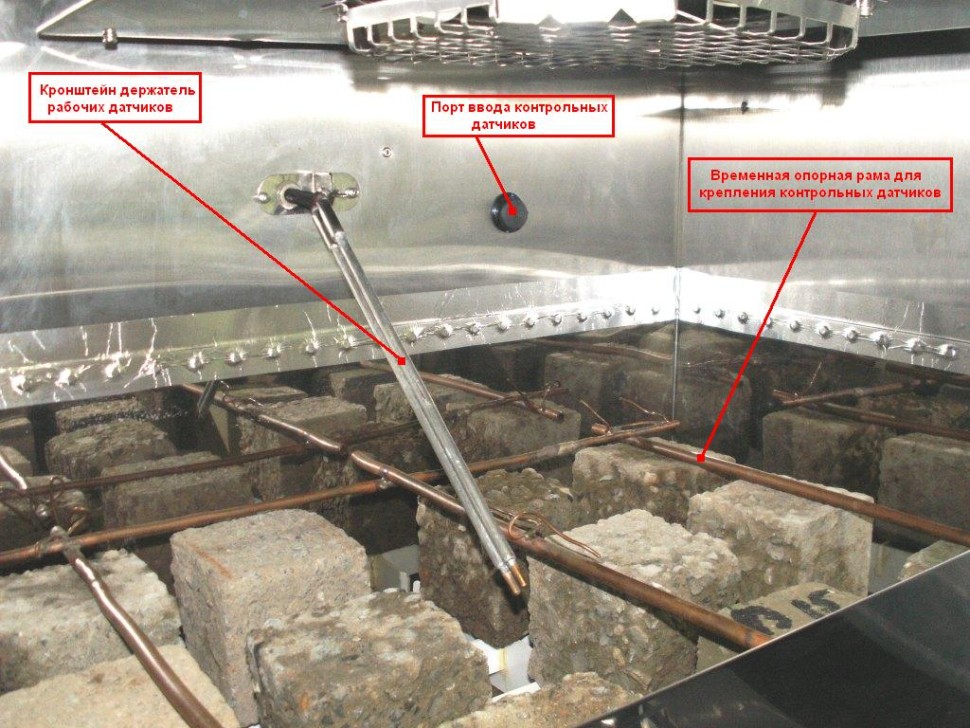 Автоматическая установка АУМ-24-2 (Герон-6)