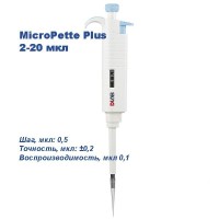 MicroPette Plus 2-20 мкл Одноканальный дозатор переменного объема