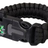 Набор исследователя Discovery Basics EK90