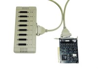 Съемная плата PCI 8.2, IKA