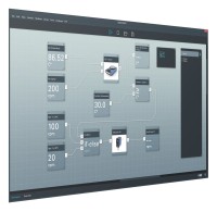Программное обеспечение Labworldsoft® 6 Pro, IKA