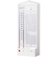 Гигрометр психрометрический ВИТ-2